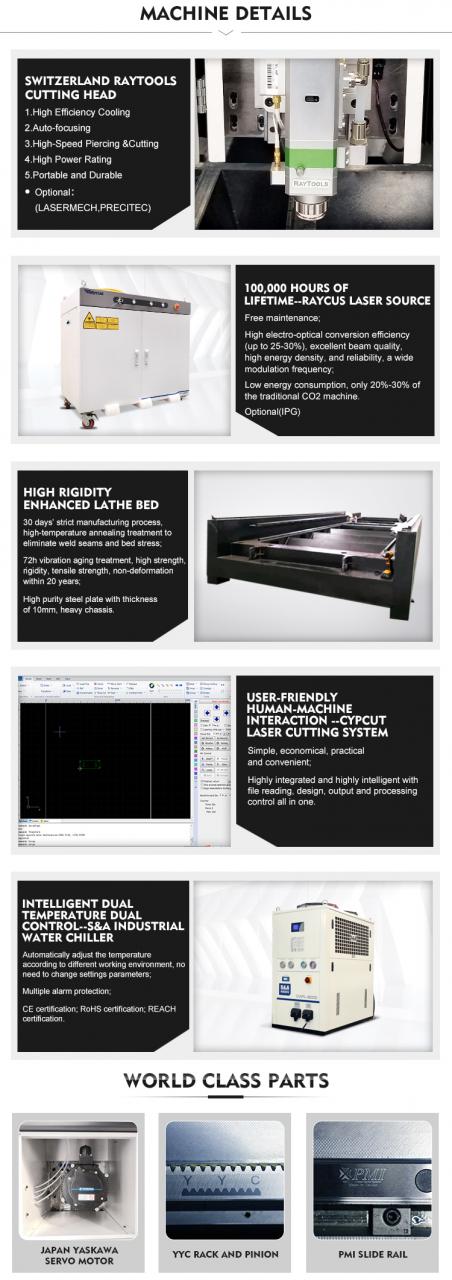 1kw 2kw 3kw 6kw Cnc Fiber Laser Cutting Machines For Stainless Steel Metal Sheet 1kw 2kw 3kw 6kw Cnc فایبر لیزر پرې کولو ماشین د سټینلیس سټیل فلزي شیټ لپاره